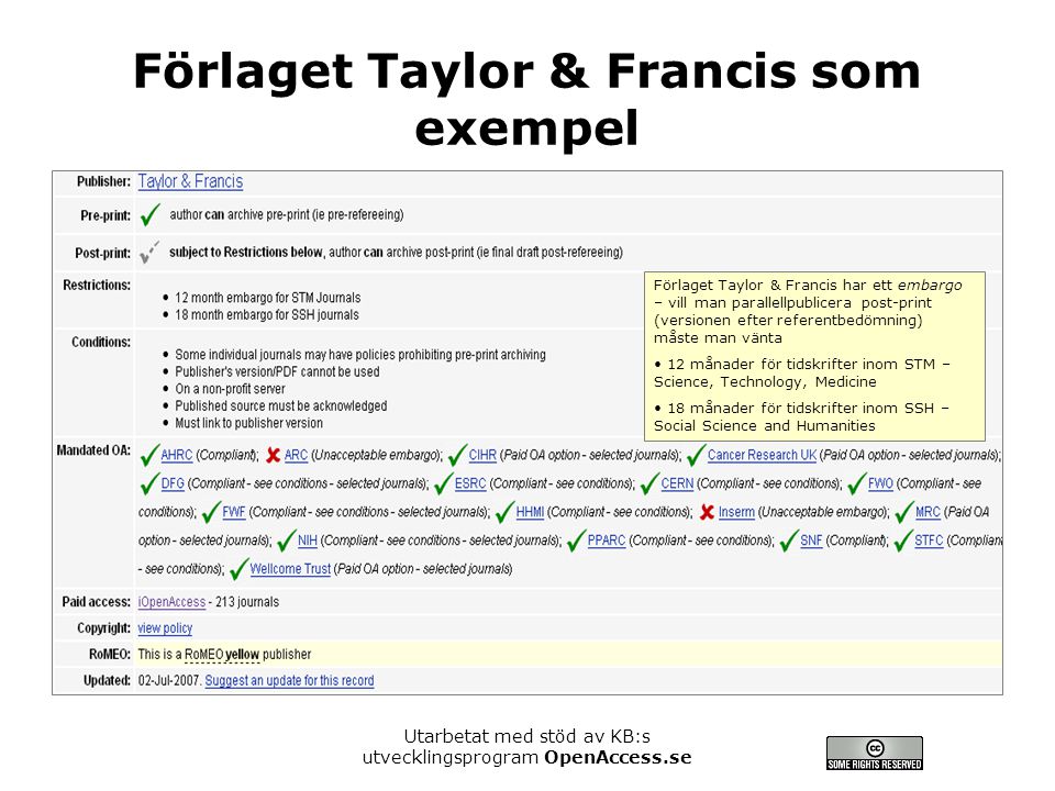 Förlaget Taylor & Francis som exempel