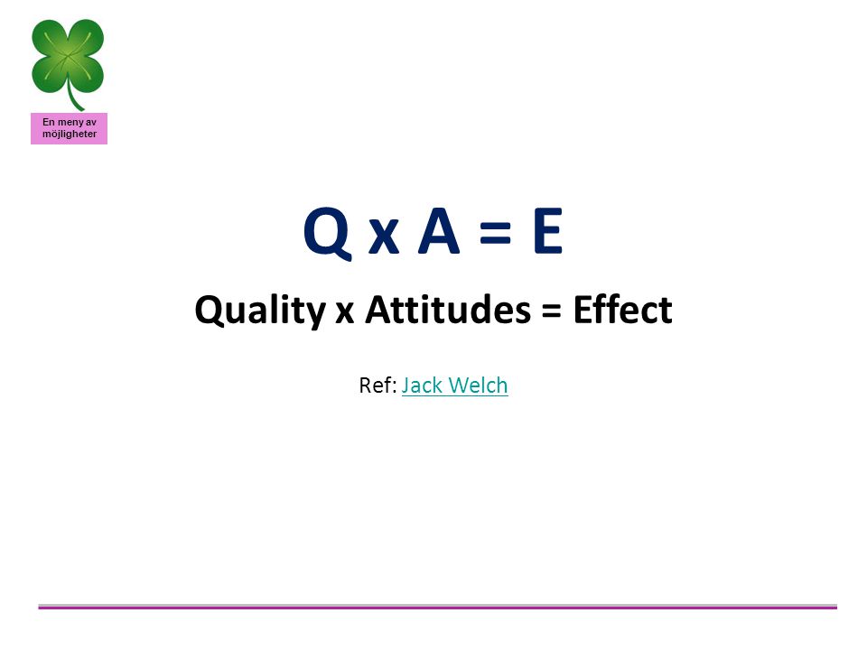 Quality x Attitudes = Effect