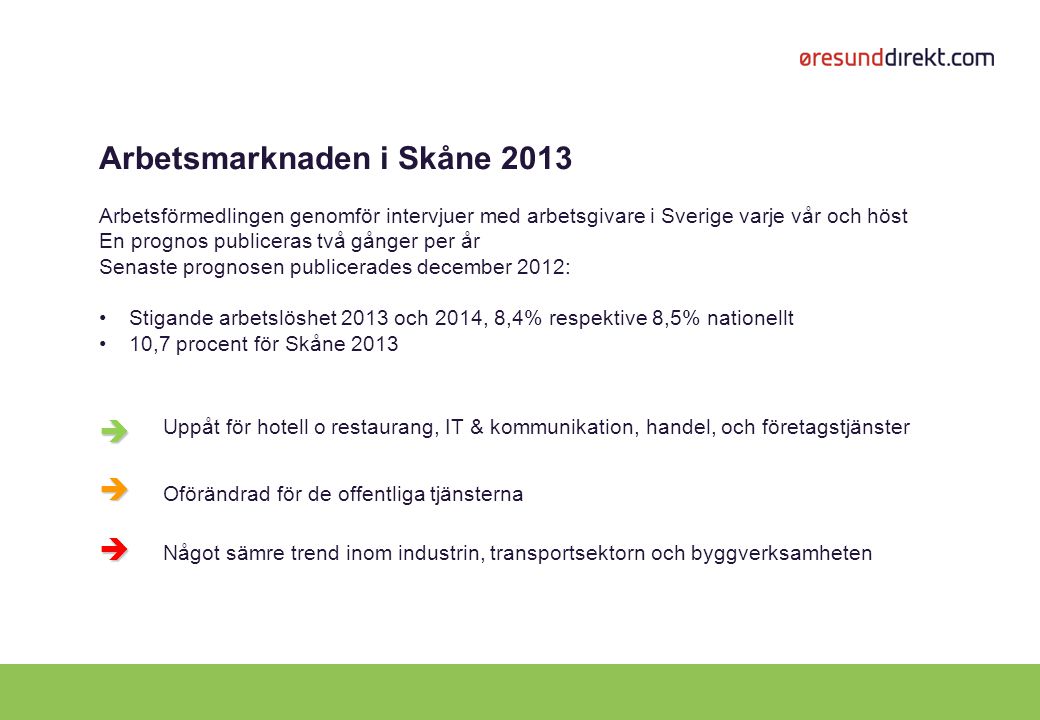Arbetsmarknaden i Skåne 2013