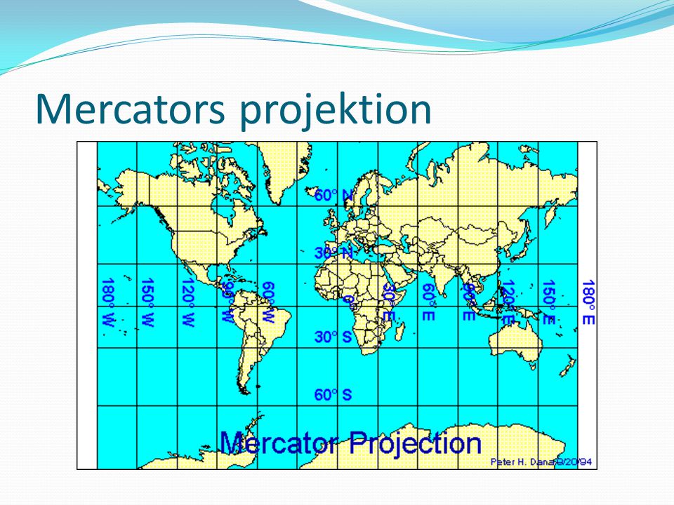 Mercators projektion