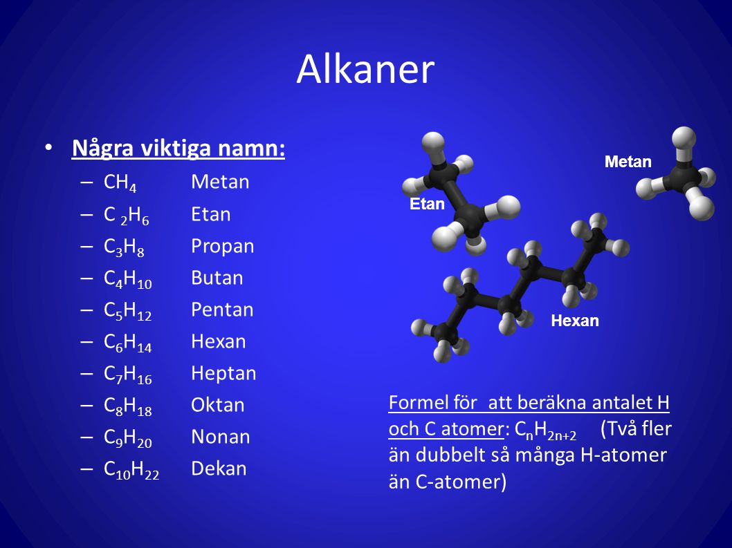 Alkaner Några viktiga namn: CH4 Metan C 2H6 Etan C3H8 Propan