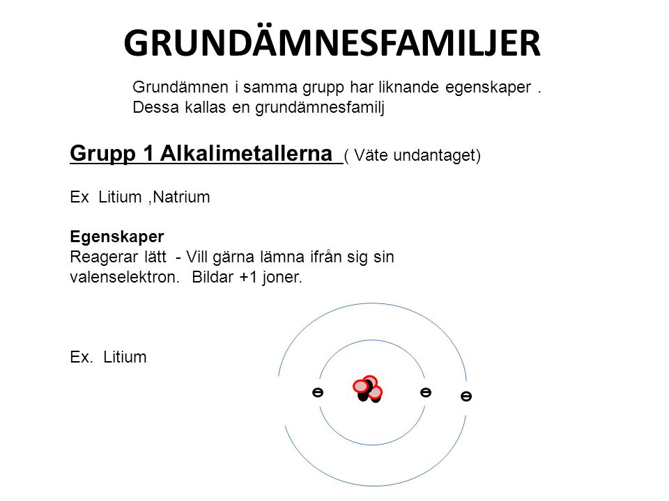 GRUNDÄMNESFAMILJER Grupp 1 Alkalimetallerna ( Väte undantaget)