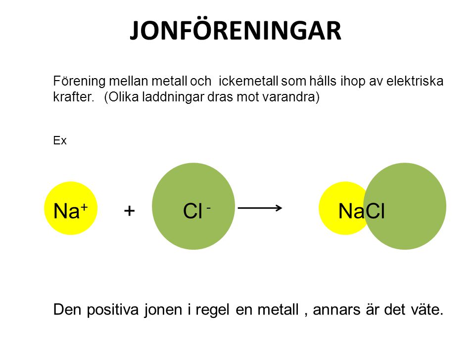 JONFÖRENINGAR Na+ + Cl - NaCl