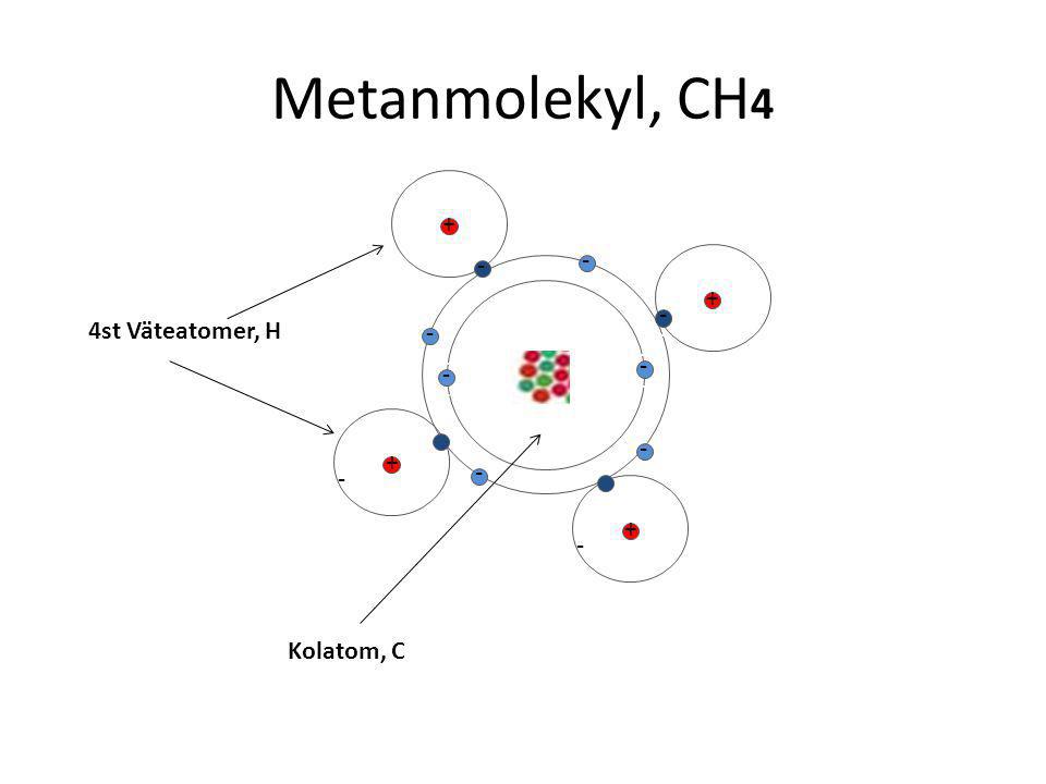 Metanmolekyl, CH st Väteatomer, H