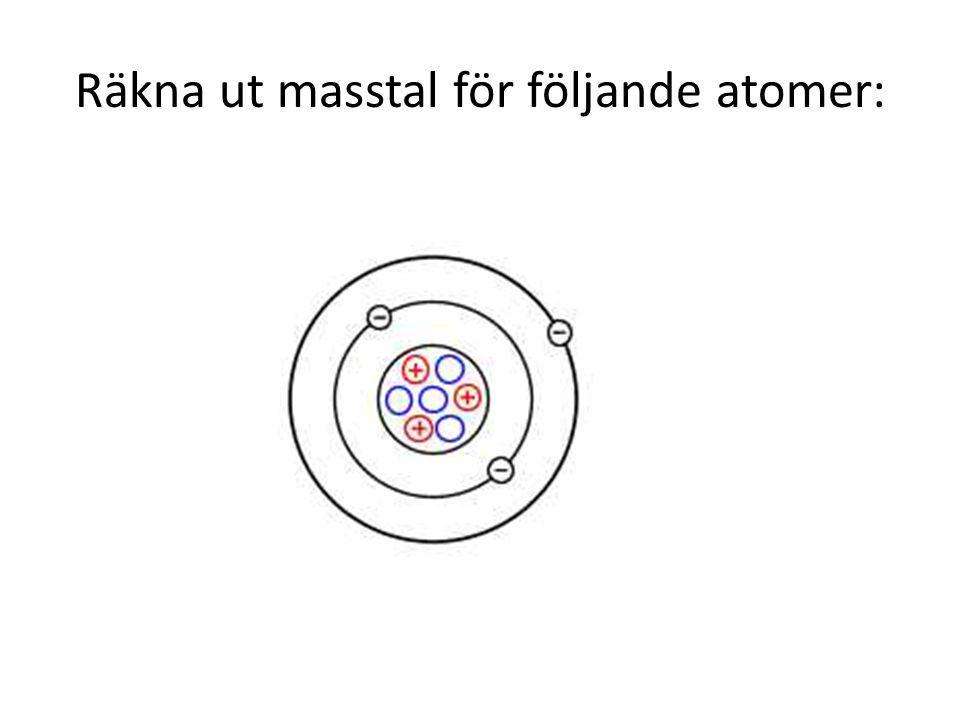 Räkna ut masstal för följande atomer: