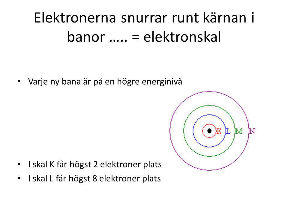 Elektronerna snurrar runt kärnan i banor ….. = elektronskal