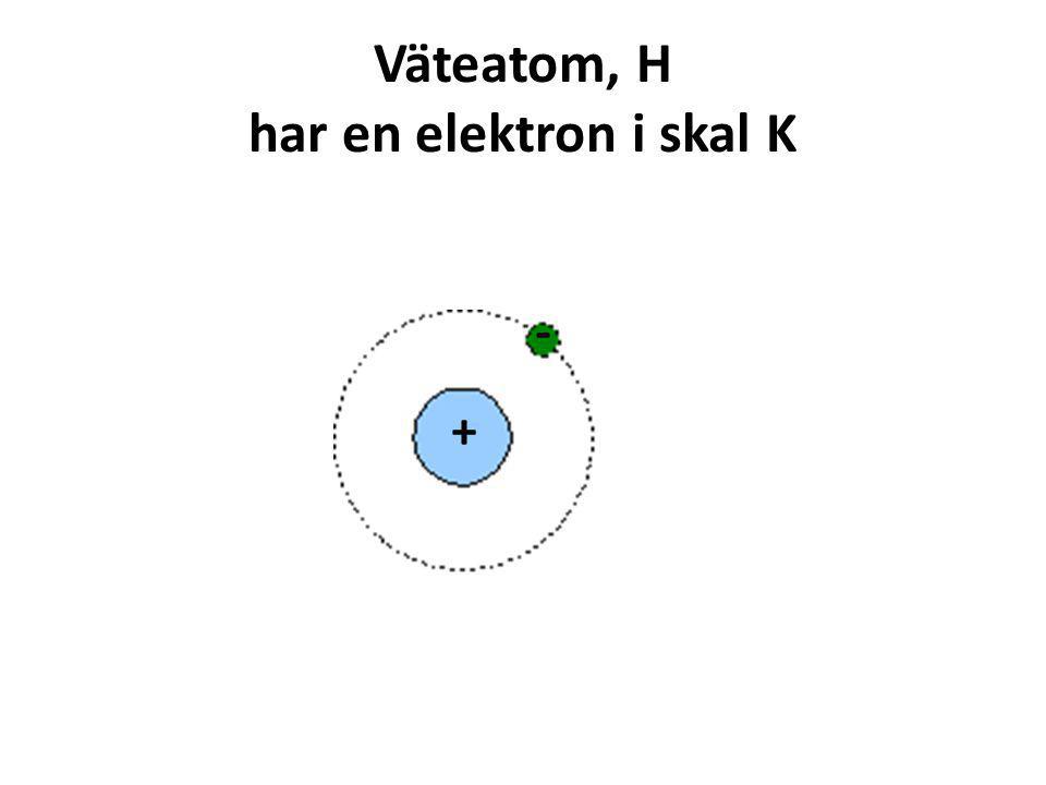 Väteatom, H har en elektron i skal K