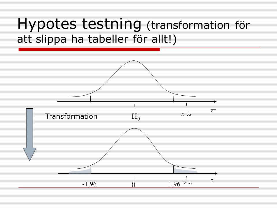 Hypotes testning (transformation för att slippa ha tabeller för allt!)