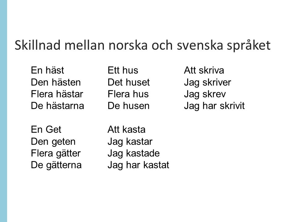 Skillnad mellan norska och svenska språket