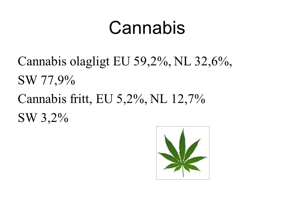 Cannabis Cannabis olagligt EU 59,2%, NL 32,6%, SW 77,9%