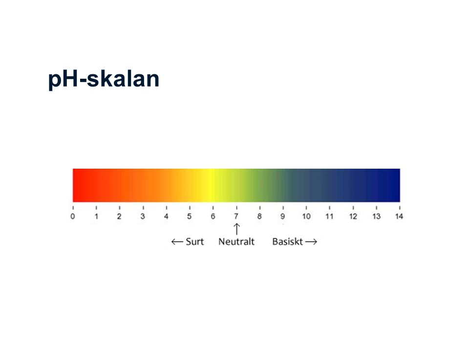 pH-skalan