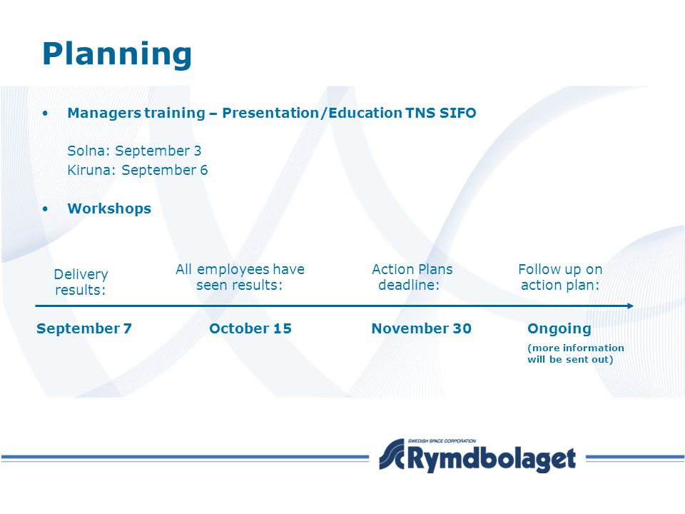 Planning Managers training – Presentation/Education TNS SIFO