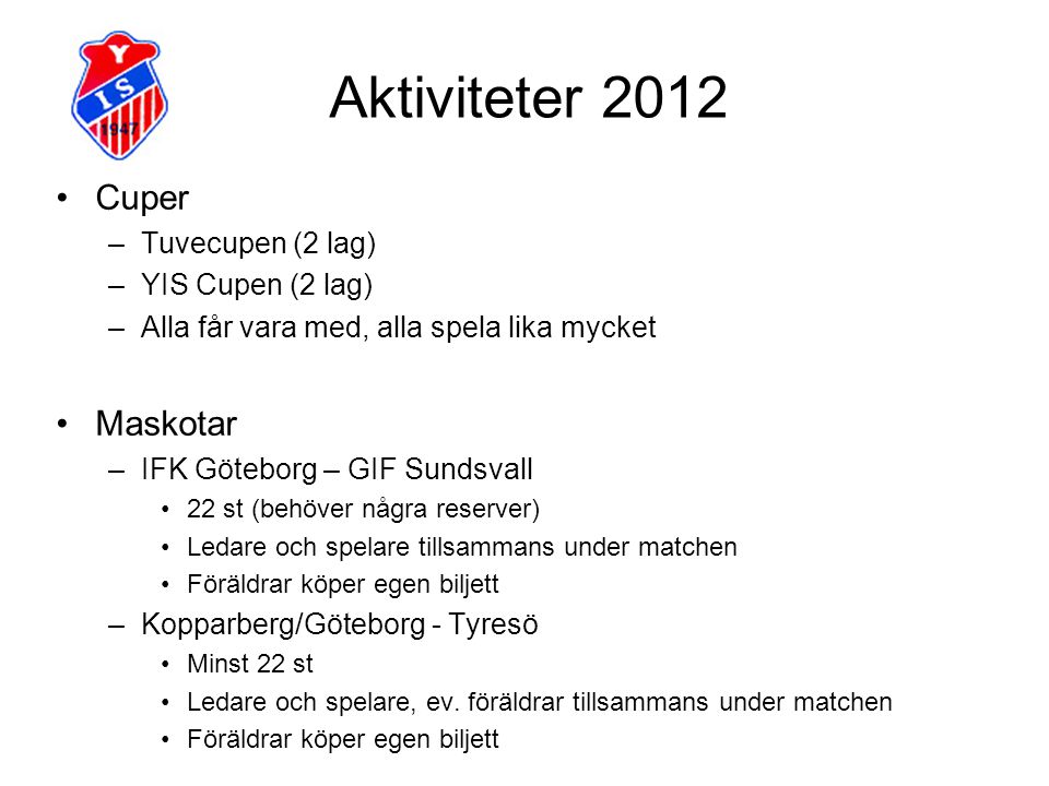 Aktiviteter 2012 Cuper Maskotar Tuvecupen (2 lag) YIS Cupen (2 lag)