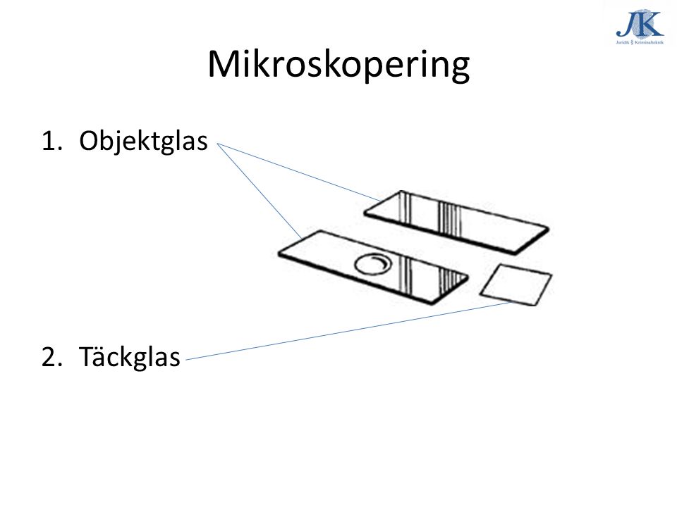 Mikroskopering Objektglas Täckglas