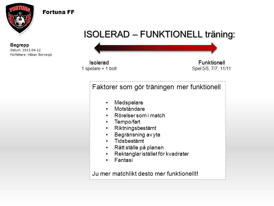ISOLERAD – FUNKTIONELL träning: