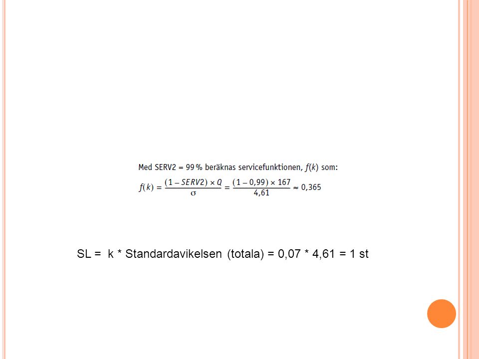 SL = k * Standardavikelsen (totala) = 0,07 * 4,61 = 1 st