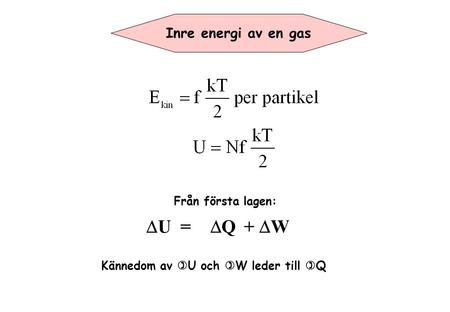 DU = DQ + DW Inre energi av en gas Från första lagen:
