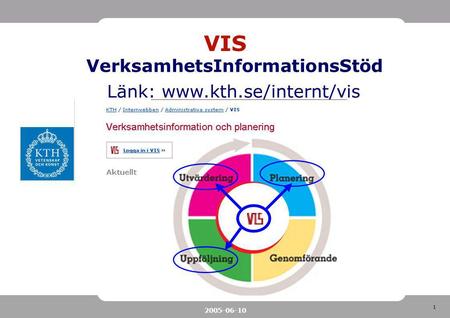 1 2005-06-10 VIS VerksamhetsInformationsStöd Länk: www.kth.se/internt/vis.