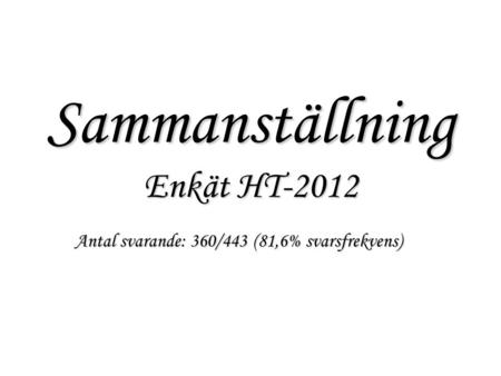 Sammanställning Enkät HT-2012 Antal svarande: 360/443 (81,6% svarsfrekvens)