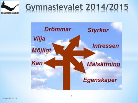 Gymnasievalet 2014/2015 Ibbe/ HT 2014.