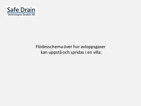 Flödesschema över hur avloppsgaser kan uppstå och spridas i en villa.