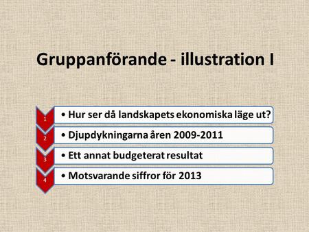 Gruppanförande - illustration I 1 Hur ser då landskapets ekonomiska läge ut? 2 Djupdykningarna åren 2009-2011 3 Ett annat budgeterat resultat 4 Motsvarande.