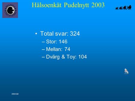 Hälsoenkät Pudelnytt 2003 2004/LD Total svar: 324 –Stor: 146 –Mellan: 74 –Dvärg & Toy: 104.