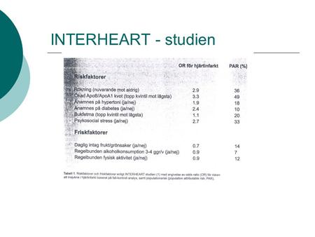 INTERHEART - studien. Hypertension in the Very Elderly Trial (HYVET), 2008 3845 patienter >80 år (medel 83,6) Syst BT > 160 Diuretika indapamide med.