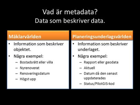 Vad är metadata? Data som beskriver data.