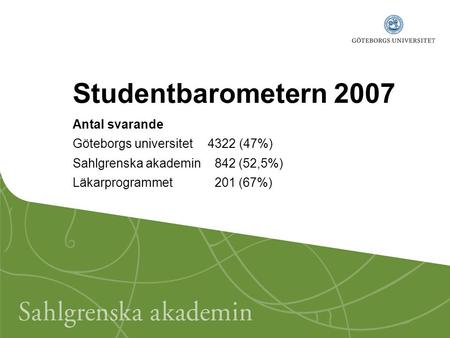 Studentbarometern 2007 Antal svarande Göteborgs universitet 4322 (47%) Sahlgrenska akademin 842 (52,5%) Läkarprogrammet 201 (67%)
