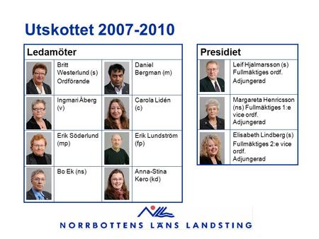 Utskottet 2007-2010 Ledamöter Daniel Bergman (m) Britt Westerlund (s) Ordförande Anna-Stina Kero (kd) Bo Ek (ns) Erik Lundström (fp) Erik Söderlund (mp)