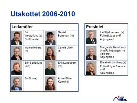 Utskottet 2006-2010 Ledamöter Daniel Bergman (m) Britt Westerlund (s) Ordförande Anna-Stina Kero (kd) Bo Ek (ns) Erik Lundström (fp) Erik Söderlund (mp)