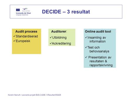 DECIDE – 3 resultat Audit process Standardiserad Europeisk Auditorer: Utbildning Ackreditering Online audit tool Insamling av information Test och behovsanalys.