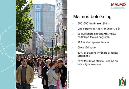 300 000 invånare (2011) Ung befolkning - 48% är under 35 år 26 000 högskolestudenter, varav 23 900 på Malmö högskola 175 länder representerade Cirka 150.