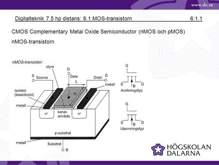 Digitalteknik 7.5 hp distans: 6.1 MOS-transistorn6:1.1 CMOS Complementary Metal Oxide Semiconductor (nMOS och pMOS) nMOS-transistorn.