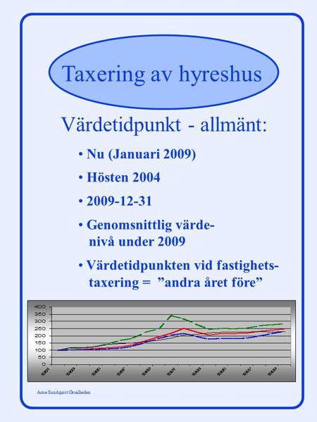 Värdetidpunkt - allmänt: