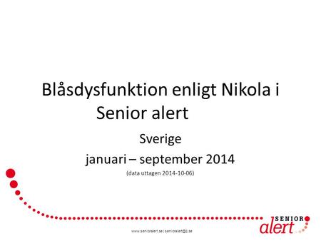 | Blåsdysfunktion enligt Nikola i Senior alert Sverige januari – september 2014 (data uttagen 2014-10-06)
