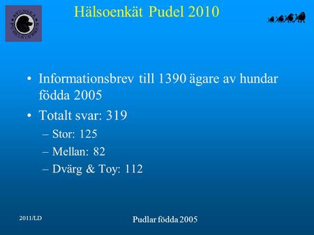 Hälsoenkät Pudel 2010 2011/LD Pudlar födda 2005 Informationsbrev till 1390 ägare av hundar födda 2005 Totalt svar: 319 –Stor: 125 –Mellan: 82 –Dvärg &