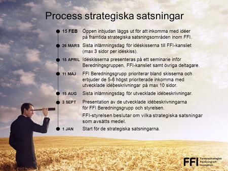 15 FEB Öppen inbjudan läggs ut för att inkomma med idéer på framtida strategiska satsningsområden inom FFI. 26 MARS Sista inlämningsdag för idéskisserna.