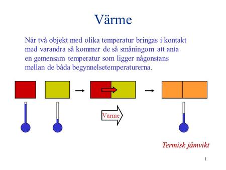 Värme När två objekt med olika temperatur bringas i kontakt