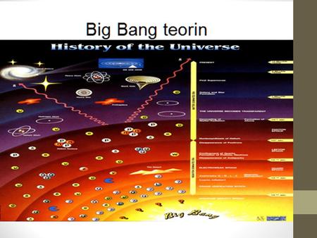Big bang ca 13,7 miljarder år sedan