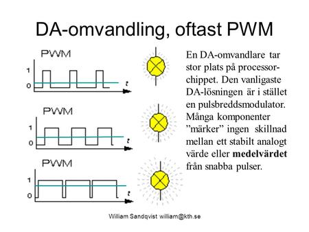 DA-omvandling, oftast PWM William Sandqvist En DA-omvandlare tar stor plats på processor- chippet. Den vanligaste DA-lösningen är i stället.