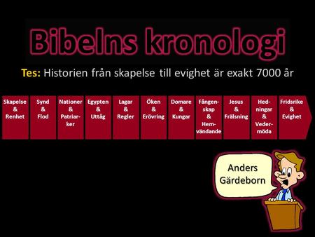 Skapelse & Renhet Synd & Flod Nationer & Patriar- ker Egypten & Uttåg Lagar & Regler Öken & Erövring Domare & Kungar Fången- skap & Hem- vändande Jesus.