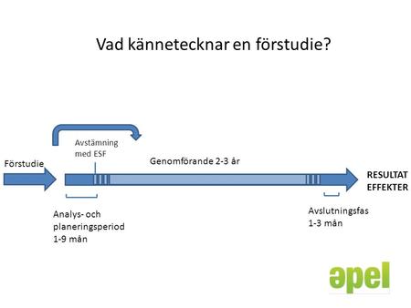 Analys- och planeringsperiod 1-9 mån Avslutningsfas 1-3 mån Genomförande 2-3 år Förstudie RESULTAT EFFEKTER Avstämning med ESF Vad kännetecknar en förstudie?