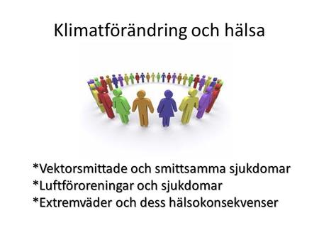 Klimatförändring och hälsa *Vektorsmittade och smittsamma sjukdomar *Luftföroreningar och sjukdomar *Extremväder och dess hälsokonsekvenser.