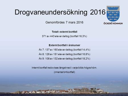 Drogvaneundersökning 2016 Öckerö kommun Genomfördes 7 mars 2016 Totalt externt bortfall 371 av 443 elever deltog (bortfall 16,3%) Externt bortfall i årskurser.