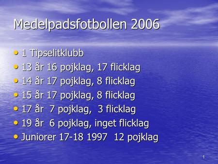 1 Medelpadsfotbollen 2006 1 Tipselitklubb 1 Tipselitklubb 13 år 16 pojklag, 17 flicklag 13 år 16 pojklag, 17 flicklag 14 år 17 pojklag, 8 flicklag 14 år.