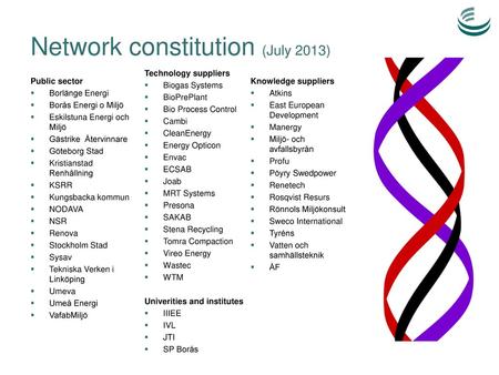 Network constitution (July 2013)