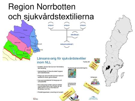 Region Norrbotten och sjukvårdstextilierna