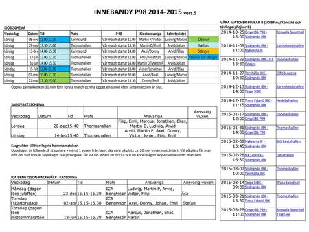 INNEBANDY P98 2014-2015 vers.5 VÅRA MATCHER POJKAR B (SOIBF.nu/Kontakt och tävlingar/Pojkar B) 2014-10-25 18:00 Onyx IBS P98 - Strängnäs IBK Rosvalla Sporthall.